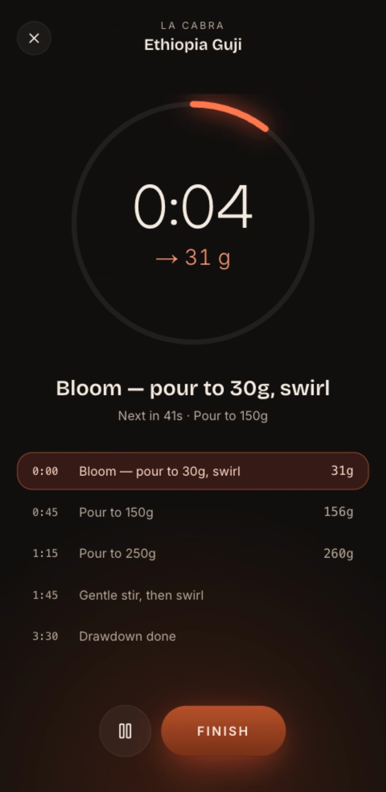 Brew timer